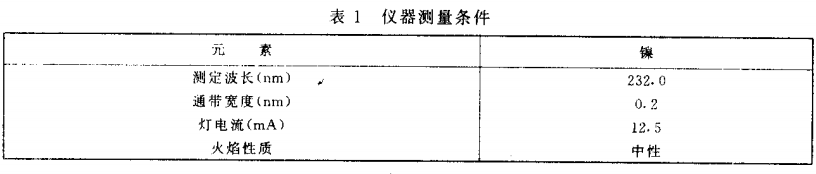 測(cè)量條件 測(cè)量條件