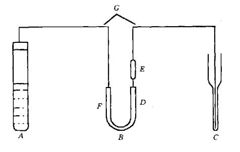 砷化氫發生裝置 砷化氫發生裝置