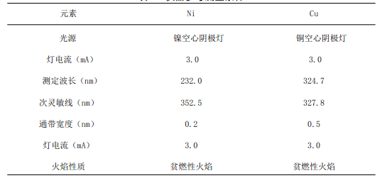 儀器參考測(cè)量條件 儀器參考測(cè)量條件