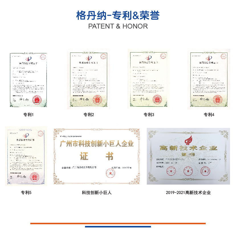 格丹納專利及榮譽 格丹納專利及榮譽