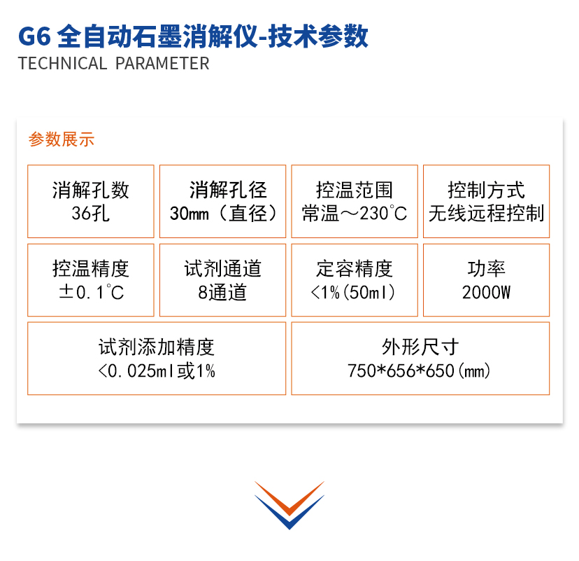 G6全自動石墨消解儀技術參數 G6全自動石墨消解儀技術參數