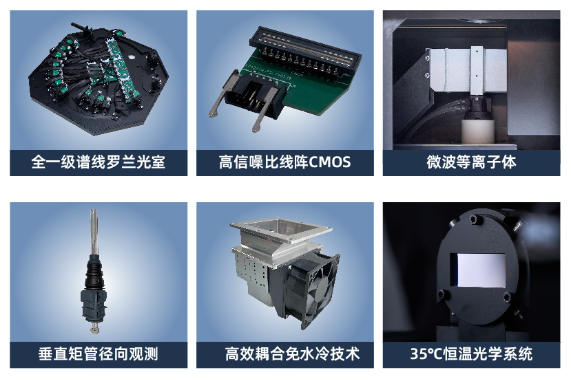 微波等離子體原子發射光譜儀6大創新技術 微波等離子體原子發射光譜儀6大創新技術