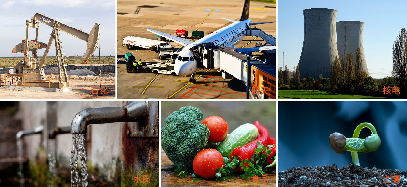 ICP-OES光譜儀應用領域 ICP-OES光譜儀應用領域