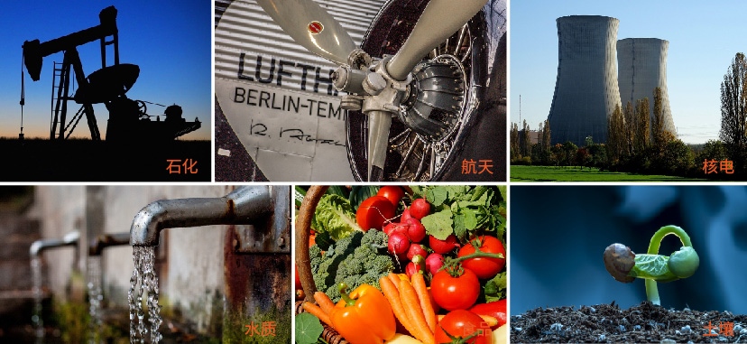 MP-AES光譜儀應用領域 MP-AES光譜儀應用領域